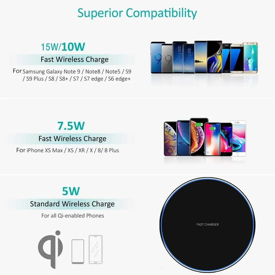 20W Qi Wireless Charger: Fast Charging for iPhone, Samsung, Xiaomi, Huawei, and More!